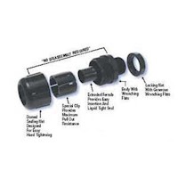 Straight Nylon Liquid Tight Fittings with Domed Sealing Nuts - 3