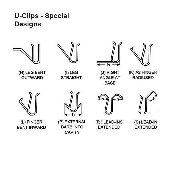 S-Clips On EFC International