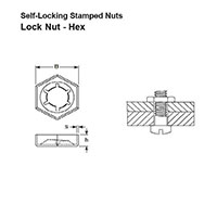 Stamped Washer Type Self-Locking Hex Lock Nuts - 4