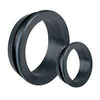 Round Table Grommets