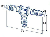 Normaplast® SVT-Type Pipe Connectors - 2