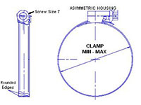 Torro® Worm Gear Clamps with Integrated Springs - 2