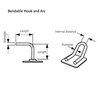 BigHead® Hooks, Arcs, and Cable Bondable Brackets - 2