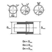 8.4 Millimeter (mm) Width Spring Band Clamps - 2