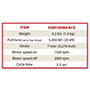 FLEX-5P Pull to Stroke Flex Tools - 3