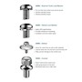 Screw and Washer Assemblies