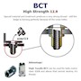 Bulge Control Technology (BCT®) Rivet Nuts - 2