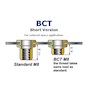 Bulge Control Technology (BCT®) Rivet Nuts - 4