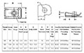 Self-Retaining Multi-Thread KTO U-Nuts - 3
