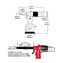 RIV998V Pneumatic Pull-to-Stroke Spin-Pull Tools - 2