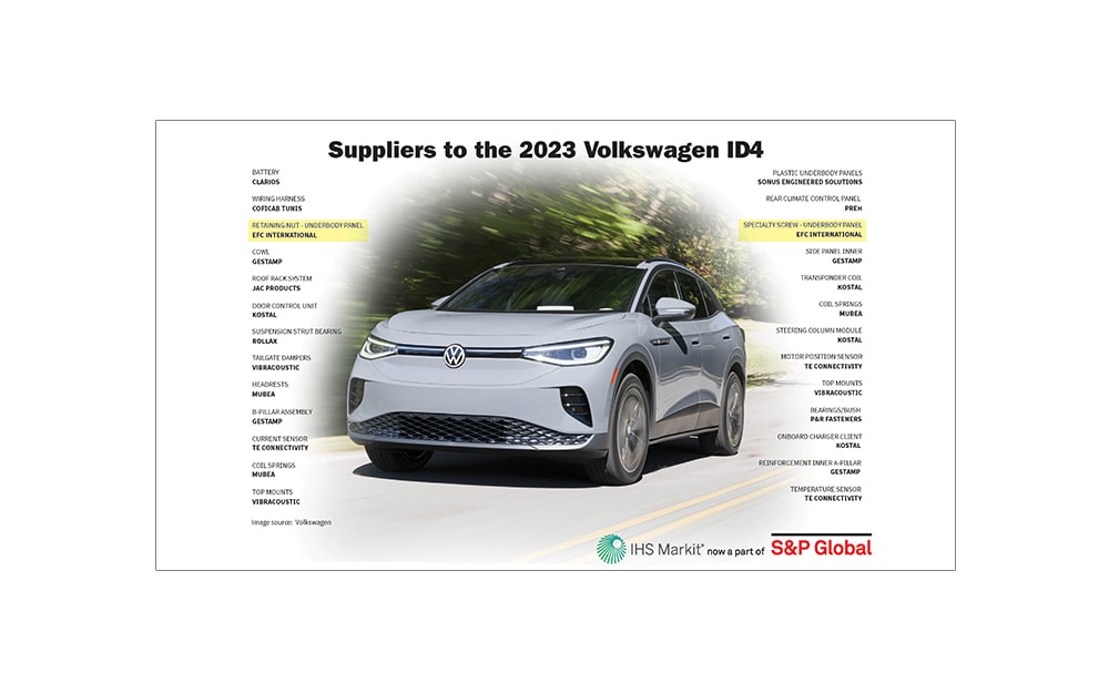 2023-Volkswagen-ID4