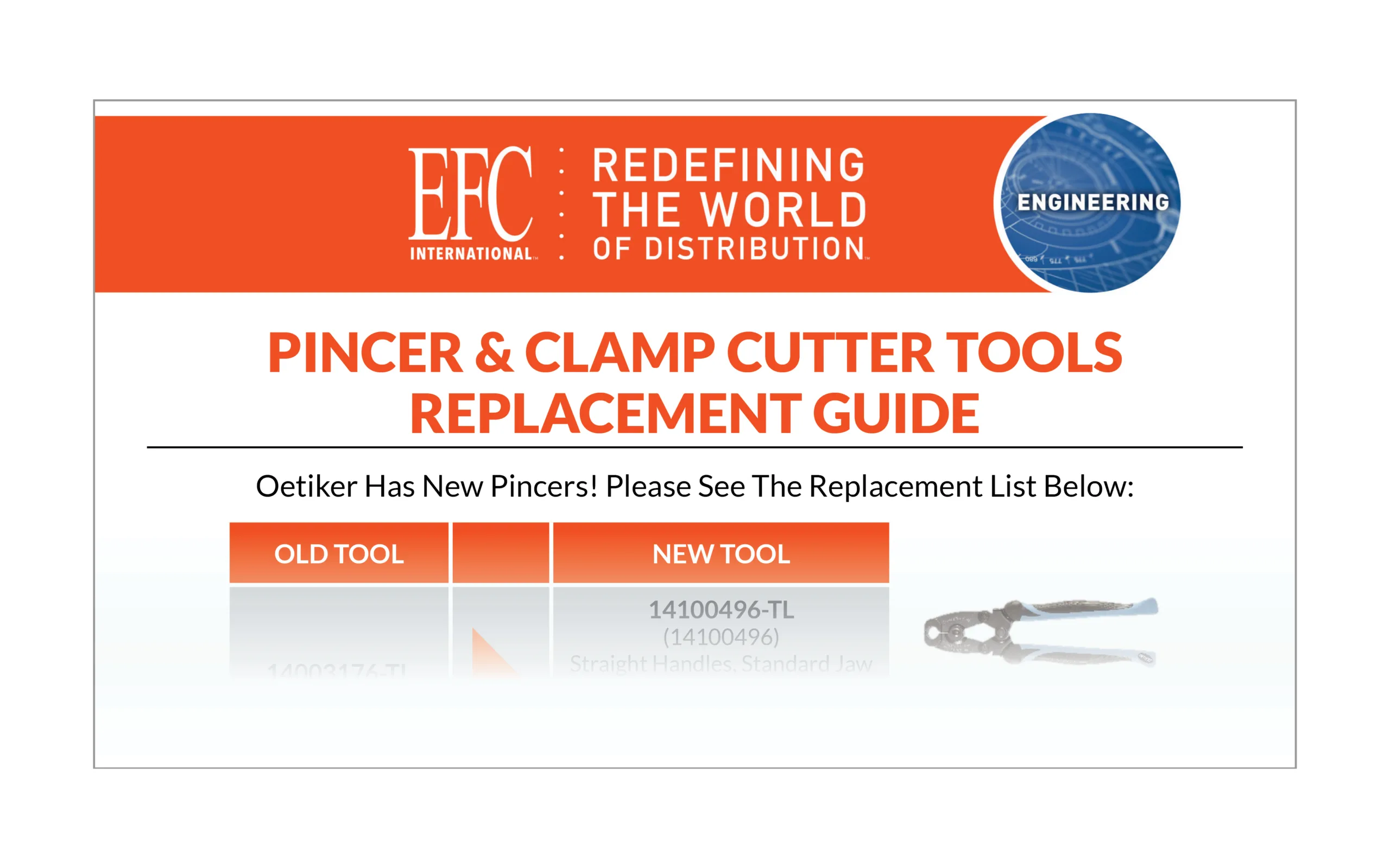 EFC Solutions Pincers Clamp Tools