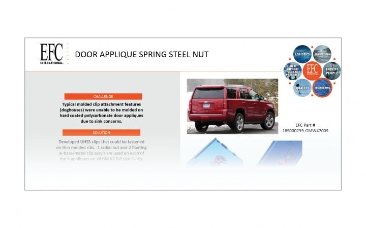 EFC Case Study - Door Applique Spring Steel Nut K2XX