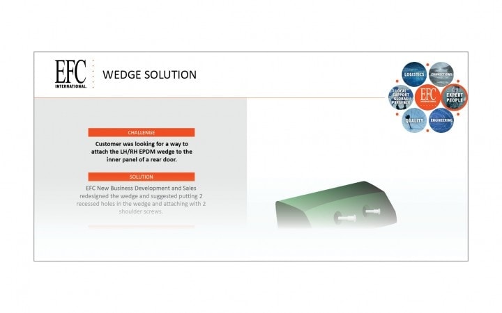 Case Study - Wedge Solutions