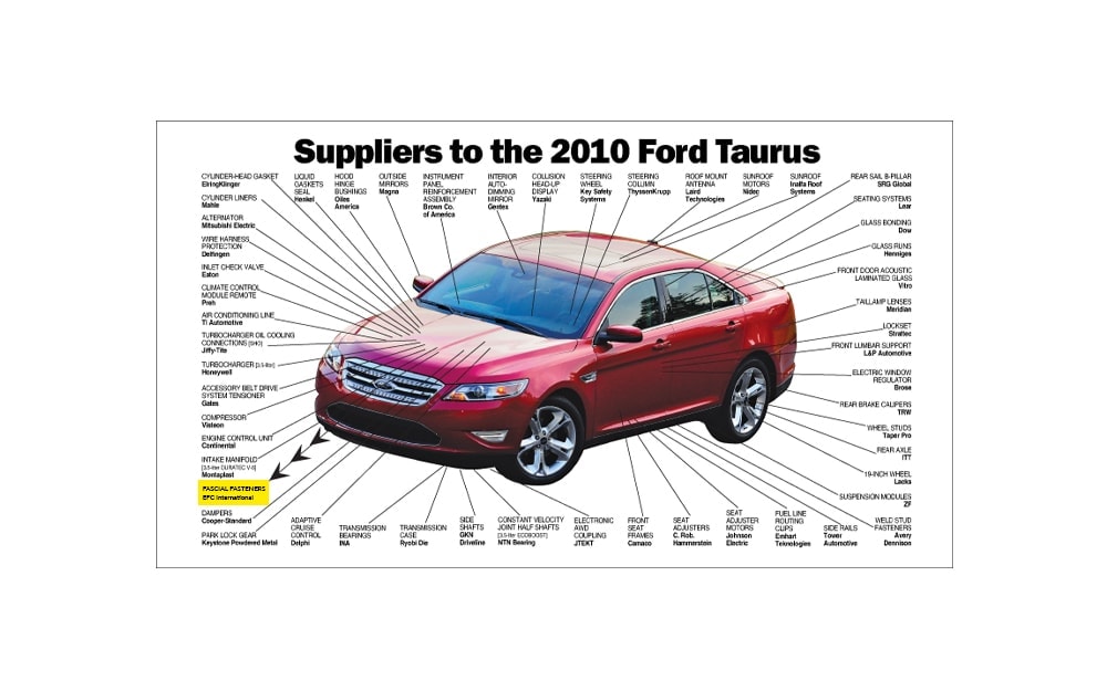 Automotive Fastener cutaway - 2010 Ford Taurus