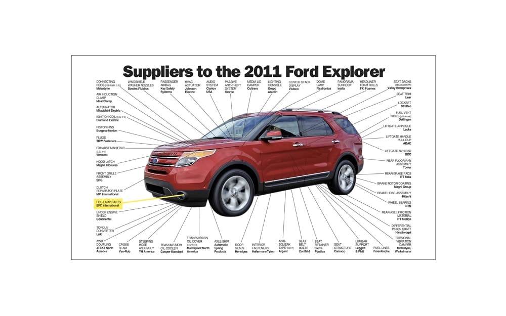 Automotive Fastener cutaway - 2011 Ford Explorer