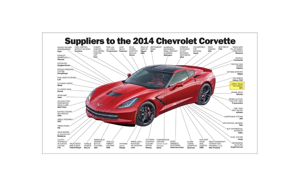 Automotive Fastener cutaway - 2014 Chevrolet Corvette Chevy