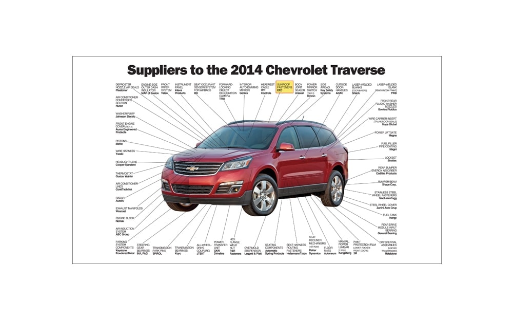 Automotive Fastener cutaway - 2014 Chevrolet Traverse Chevy