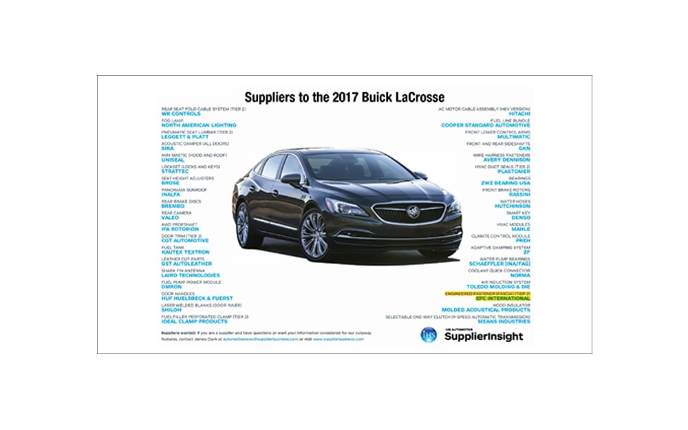 2017 Buick LaCrosse