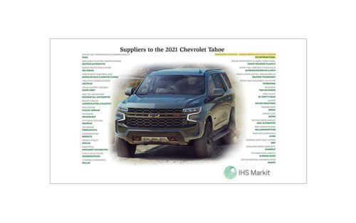 fasten-your-ride_2021-chevrolet-tahoe