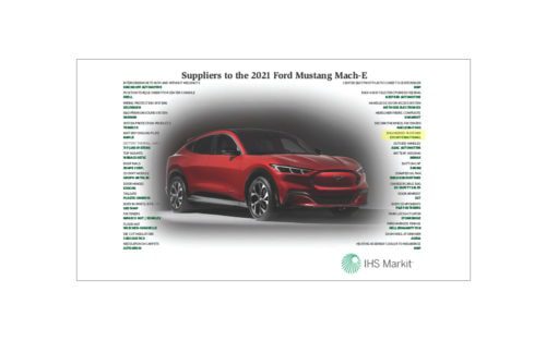 EFC International - A Supplier to the 2021 Ford Mustang Mach-E